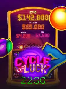 Cycle of Luck: Desvendando o Jogo com a Chave 22GG